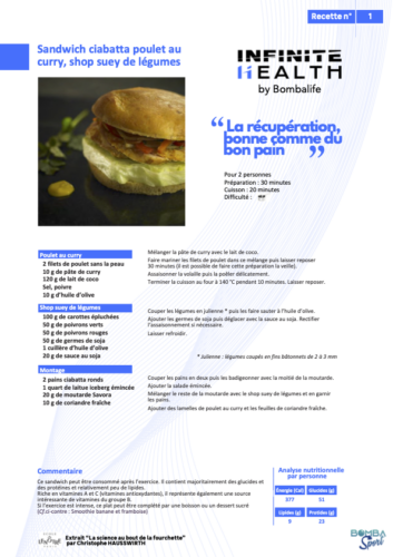 Recettes